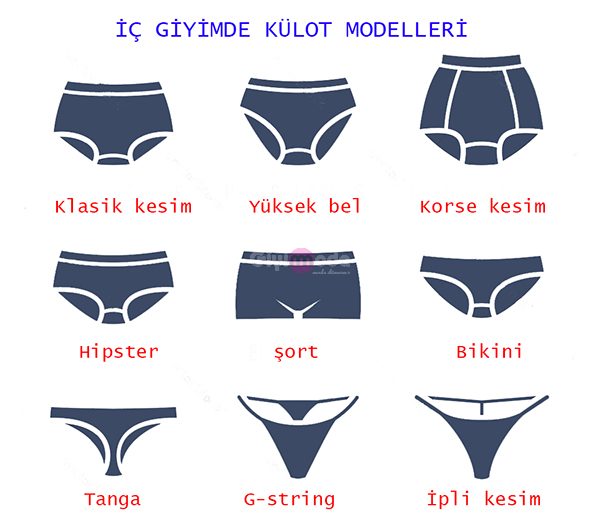 Bayan külot çeşitleri, isimleri