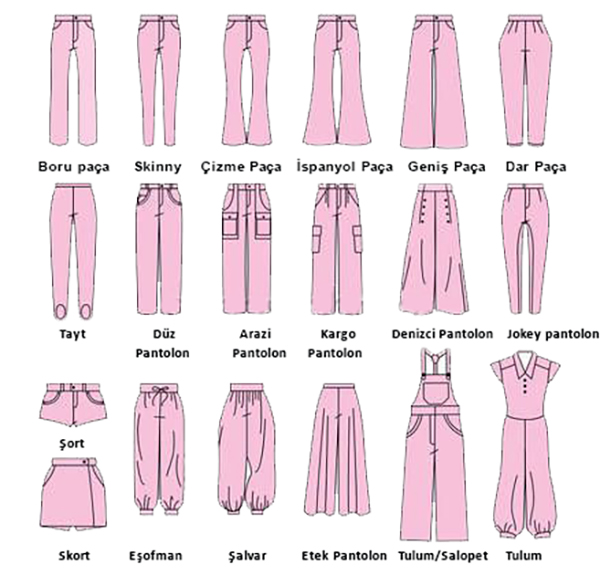 pantolon türleri ve isimleri