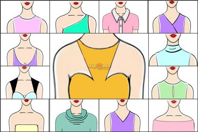 Yaka çeşitleri ve isimleri -  types of neckline and names